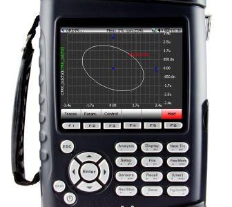 Measurement & Instrumentation 5